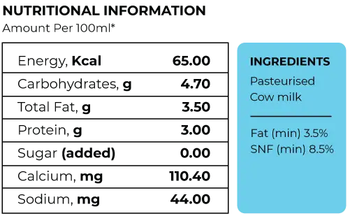 Products – Calico Milk