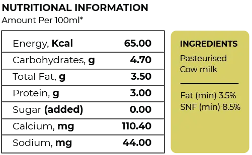 Products – Calico Milk